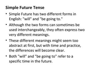 Presentation Simple Future Tense Pptx Powerpoint 1024x768