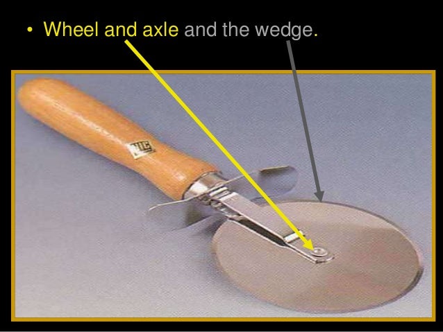 Name That Simple Machine Visual Quiz Name That Simple Machine Visual Quiz