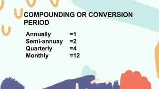 COMPOUNDING OR CONVERSION
PERIOD
Annually
Semi-annuay
Quarterly
Monthly
=1
=2
=4
=12
 