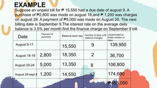 EXAMPLE
Suppose an unpaid bill for 15,550 had a due date of august 9. A
₱
purchase of 2,800 was mode on august 18,and 1,200 was charges
₱ ₱
on august 28. A payment of 5,000 was made on August 20. The next
₱
billing date is September 9.The interest rate on the average daily
balance is 3.5% per month.find the finance charge on September 9 bill.
Date
August 9-17
August 18-19
August 20-24
August 28-sept 8
Payment of
purchase
2,800
5,000
1,200
Balance each day
15,550
18,350
13,350
14,550
Number of days until
balance changes
9
2
8
12
unpaid balance
times number of
days
139,950
36,700
106,800
174,600
₱458,050
 