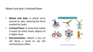 Wheel and Axle / Inclined Plane
• Wheel and Axle: A wheel turns
around an axle, reducing the force
needed for tasks.
• Inclined Plane: A ramp that makes
it easier to move heavy objects to
a higher level.
• Demonstration: Watch a toy car
roll down a ramp to see the
inclined plane effect. Generated on AIDOCMAKER.COM (Image Credit)
 