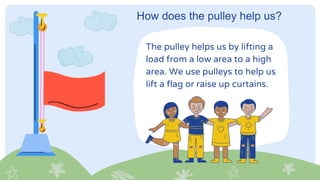 How does the pulley help us?
The pulley helps us by lifting a
load from a low area to a high
area. We use pulleys to help us
lift a flag or raise up curtains.
 
