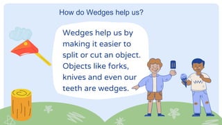 Wedges help us by
making it easier to
split or cut an object.
Objects like forks,
knives and even our
teeth are wedges.
How do Wedges help us?
 