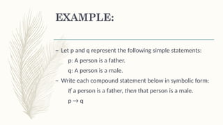 Simple-and-Compound-Statements in Logic .pptx