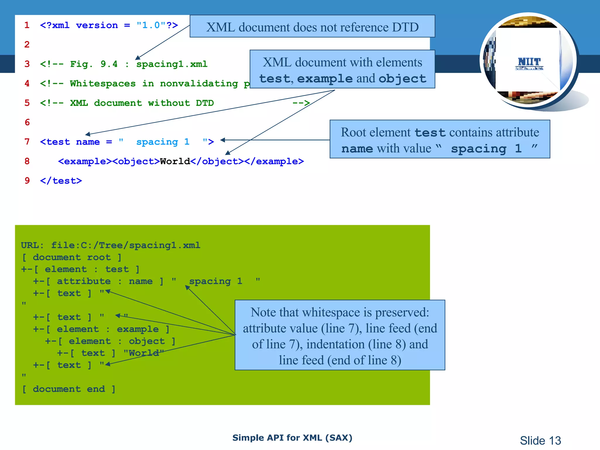 URL: file:C:/Tree/spacing1.xml [ document root ] +-[ element : test ]   +-[ attribute : name ] &quot;  spacing 1  &quot;   +-[ text ] &quot; &quot;   +-[ text ] &quot;  &quot;   +-[ element : example ]   +-[ element : object ]   +-[ text ] &quot;World&quot;   +-[ text ] &quot; &quot; [ document end ]   1 <?xml version =  &quot;1.0&quot; ?> 2 3 <!-- Fig. 9.4 : spacing1.xml  --> 4 <!-- Whitespaces in nonvalidating parsing --> 5 <!-- XML document without DTD  --> 6 7 <test name =  &quot;  spacing 1  &quot; > 8   <example><object> World </object></example> 9 </test> Root element  test  contains attribute  name  with value  “ spacing 1 ” XML document with elements  test ,  example  and  object XML document does not reference DTD Note that whitespace is preserved: attribute value (line 7), line feed (end of line 7), indentation (line 8) and line feed (end of line 8) 