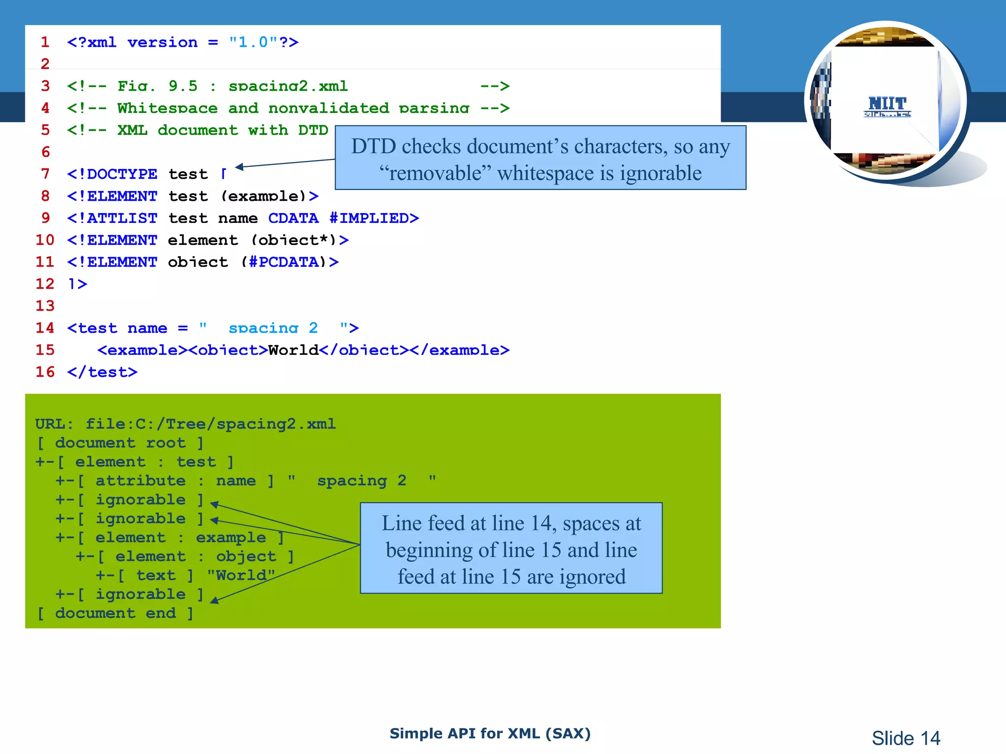 URL: file:C:/Tree/spacing2.xml [ document root ] +-[ element : test ]   +-[ attribute : name ] &quot;  spacing 2  &quot;   +-[ ignorable ]   +-[ ignorable ]   +-[ element : example ]   +-[ element : object ]   +-[ text ] &quot;World&quot;   +-[ ignorable ] [ document end ]   1 <?xml version =  &quot;1.0&quot; ?> 2 3 <!-- Fig. 9.5 : spacing2.xml  --> 4 <!-- Whitespace and nonvalidated parsing --> 5 <!-- XML document with DTD  --> 6 7 <!DOCTYPE  test  [ 8 <!ELEMENT  test (example) > 9 <!ATTLIST  test name  CDATA #IMPLIED> 10 <!ELEMENT  element (object*) > 11 <!ELEMENT  object   ( #PCDATA ) > 12 ]> 13 14 <test name =  &quot;  spacing 2  &quot; > 15   <example><object> World </object></example> 16 </test> DTD checks document’s characters, so any “removable” whitespace is ignorable Line feed at line 14, spaces at beginning of line 15 and line feed at line 15 are ignored 