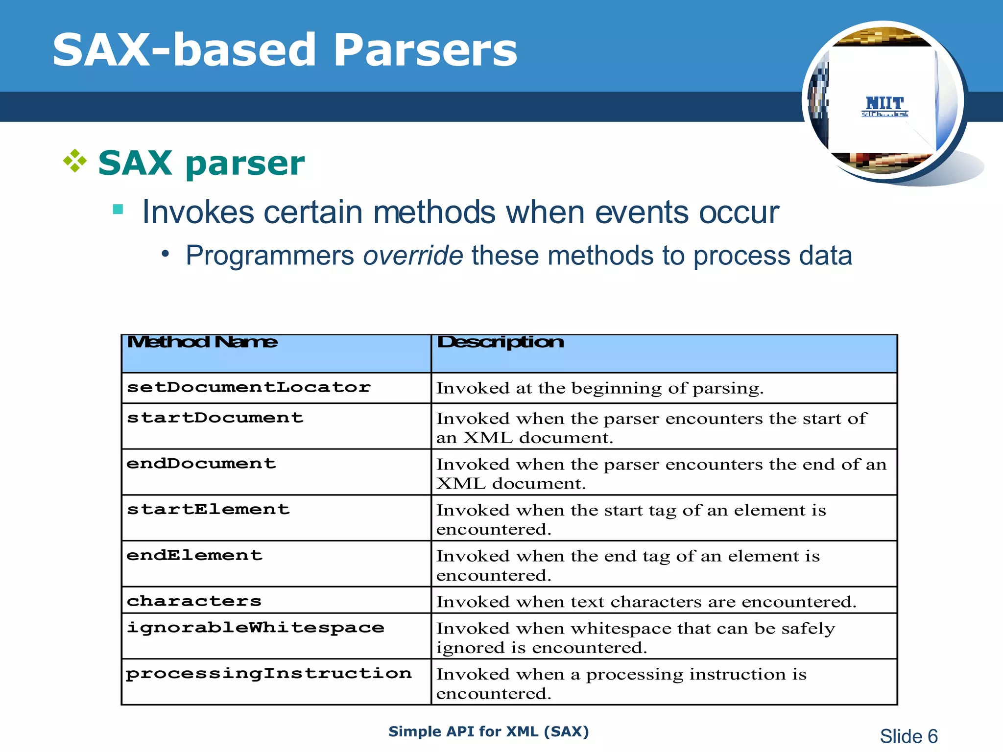 SAX-based Parsers SAX parser Invokes certain methods when events occur Programmers  override  these methods to process data 