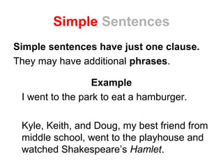 Simple compound-and-complex-sentences-lesson reading | PPT