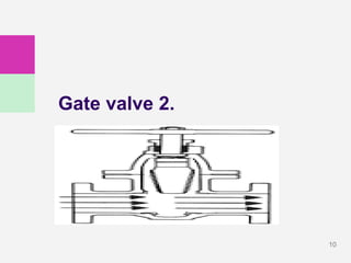 10
Gate valve 2.
 