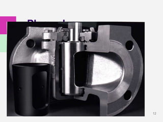 12
Plug valve
(on-off) or
Cock
 