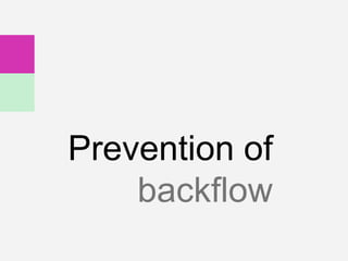 Prevention of
backflow
 