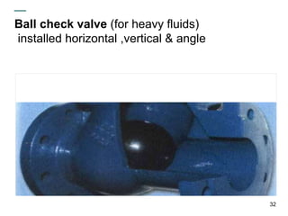 Ball check valve (for heavy fluids)
installed horizontal ,vertical & angle
32
 