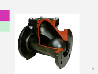 33
Check valve
(Ball)
 