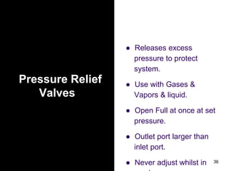 Pressure Relief
Valves
● Releases excess
pressure to protect
system.
● Use with Gases &
Vapors & liquid.
● Open Full at once at set
pressure.
● Outlet port larger than
inlet port.
● Never adjust whilst in 36
 
