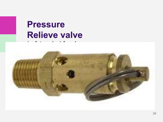 38
Pressure
Relieve valve
(safety valve) for clean
air
● Releases excess pressure
(clean air)
 