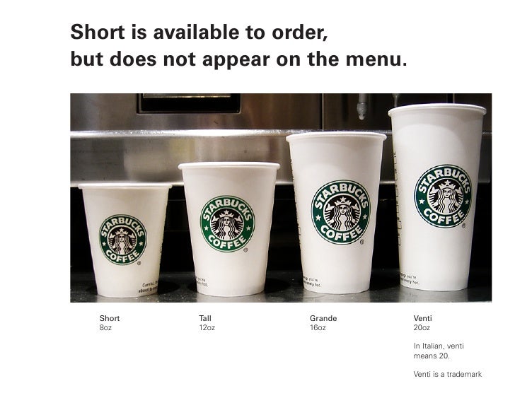 How Many Espresso Shots In A Starbucks Drink How Many Espresso Shots In A Starbucks Drink