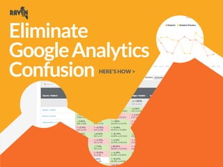 Eliminate 
GoogleAnalytics
Confusion HERE’S HOW >
 
