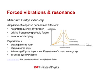 Forced vibrations & resonance
Millenium Bridge video clip
Amplitude of response depends on 3 factors:
• natural frequency of vibration
• driving frequency (periodic force)
• amount of damping
Experiments:
• shaking a metre ruler
• shaking some keys
• Advancing Physics experiment Resonance of a mass on a spring
• YouTube synchronisation
simulation The pendulum driven by a periodic force
 
