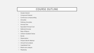COURSE OUTLINE
1. Simple Interest
2. Compound Interest
3. Continuous compounding
4. Annuities
5. Ordinary Annuities
6. Annuity Due
7. Equivalent Annual Cost
8. Deferred Annuity
9. Rate of Return
10. Uniform Gradient Series
11. Bonds
12. Depreciation
13. Present Worth Method
14. Annual Cost analysis
15. Capitalized Cost
16. Break even analysis
17. Perpetuity
 