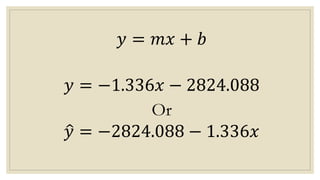 𝑦 = 𝑚𝑥 + 𝑏
𝑦 = −1.336𝑥 − 2824.088
Or
𝑦 = −2824.088 − 1.336𝑥
 