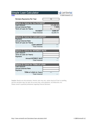 Simple Loan Calculator
Help                                                                                   © 2008 Vertex42 LLC

       Periods (Payments) Per Year                                   12

       Option A: Solve for the PAYMENT
       Loan Amount                                                       $15,000.00
       Annual Interest Rate                                                   7.500%
       Term of Loan (in Years)                                           5
                                         PAYMENT                            $300.57
                                      Total Interest                       $3,034.15

       Option B: Solve for LOAN AMOUNT
       Payment
       Annual Interest Rate
       Term of Loan (in Years)
                            LOAN AMOUNT                                         ---
                              Total Interest                                    ---

       Option C: Solve for INTEREST RATE
       Loan Amount
       Term of Loan (in Years)
       Payment
                    Annual INTEREST RATE                                         ---
                              Total Interest                                    ---

       Option D: Solve for TERM of LOAN
       Loan Amount
       Annual Interest Rate
       Payment
                   TERM of LOAN (in Years)                           ---
                             Total Interest                                     ---


Caution: Results are only estimates. Interest rates may vary, values may be off due to rounding,
and the calculator does not take into account fees, extra payments, tax deductions, etc.
Please consult a qualified professional regarding financial decisions.
[42]




http://www.vertex42.com/Calculators/loan-calculators.html                                                    © 2008 Vertex42 LLC
 