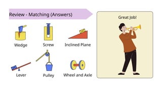 Review - Matching (Answers)
Wedge
Lever Pulley
Screw Inclined Plane
Wheel and Axle
Great Job!
 