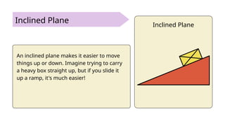 Inclined Plane
An inclined plane makes it easier to move
things up or down. Imagine trying to carry
a heavy box straight up, but if you slide it
up a ramp, it's much easier!
Inclined Plane
 