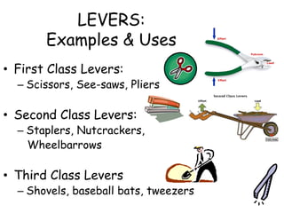 LEVERS:
Examples & Uses
• First Class Levers:
– Scissors, See-saws, Pliers
• Second Class Levers:
– Staplers, Nutcrackers,
Wheelbarrows
• Third Class Levers
– Shovels, baseball bats, tweezers
 