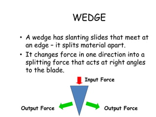 WEDGE
• A wedge has slanting slides that meet at
an edge – it splits material apart.
• It changes force in one direction into a
splitting force that acts at right angles
to the blade.
Input Force
Output Force
Output Force
 