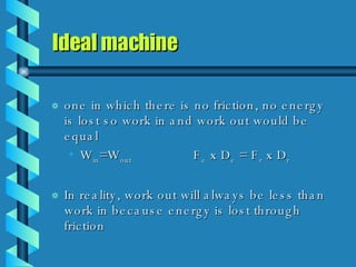one in which there is no friction, no energy is lost so work in and work out would be equal W in =W out F e  x D e  = F r  x D r In reality, work out will always be less than work in because energy is lost through friction Ideal machine 