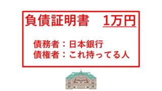 負債証明書 1万円
債務者：日本銀行
債権者：これ持ってる人
 