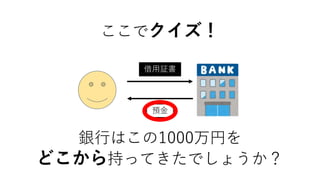 ここでクイズ！
銀行はこの1000万円を
どこから持ってきたでしょうか？
借用証書
預金
 