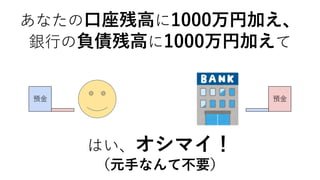あなたの口座残高に1000万円加え、
銀行の負債残高に1000万円加えて
はい、オシマイ！
（元手なんて不要）
預金 預金
 