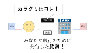 あなたが銀行のために
発行した貨幣！
借用証書
預金
預金 預金
カラクリはコレ！
 