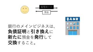 住宅ローン
預金
銀行のメインビジネスは、
負債証明と引き換えに
新たに預金を発行して
交換すること。
 