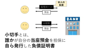 小切手
預金
住宅ローン
預金
本人の
負債
小切手とは、
誰かが自分の当座預金を担保に
自ら発行した負債証明書
 