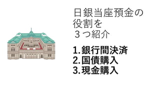 日銀当座預金の
役割を
３つ紹介
1.銀行間決済
2.国債購入
3.現金購入
 