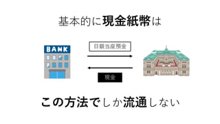 基本的に現金紙幣は
現金
日銀当座預金
この方法でしか流通しない
 