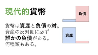 現代的貨幣
貨幣は資産と負債の対。
資産の反対側に必ず
誰かの負債がある。
何種類もある。
資産
負債
 
