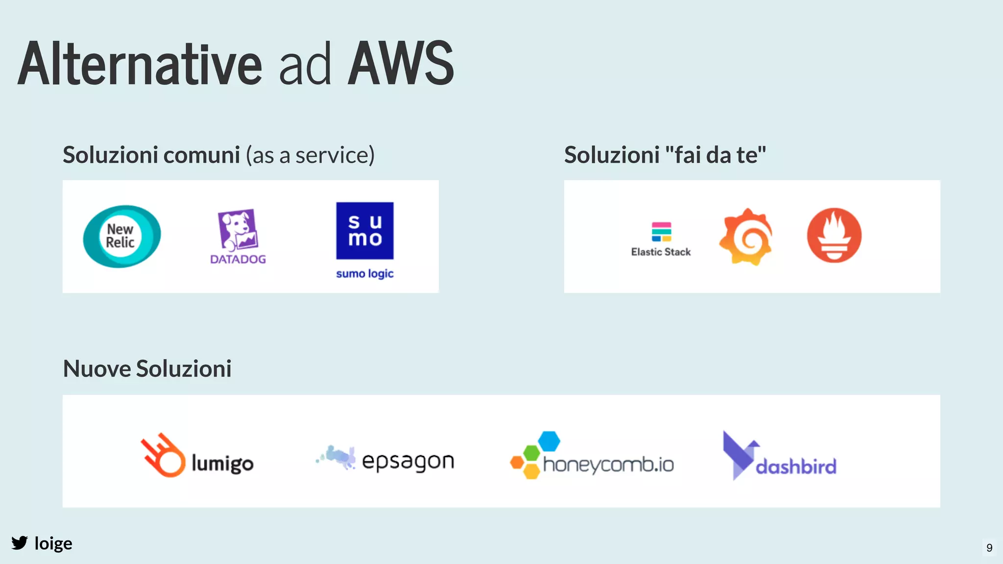 Alternative ad AWS
loige
Soluzioni comuni (as a service) Soluzioni "fai da te"
Nuove Soluzioni
9
 