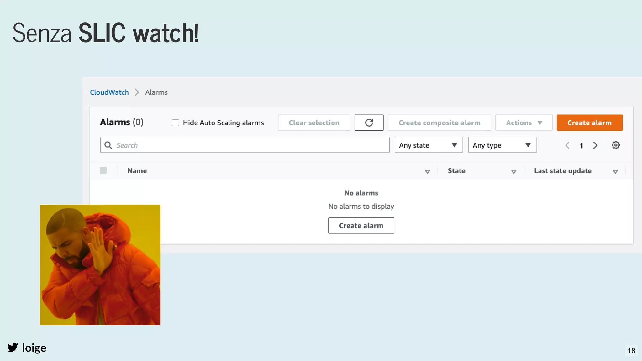 loige
Senza SLIC watch!
18
 