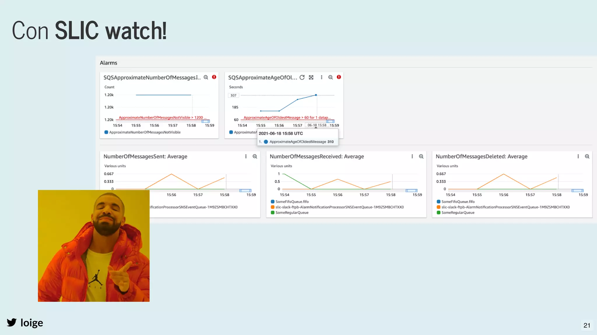 loige
Con SLIC watch!
21
 