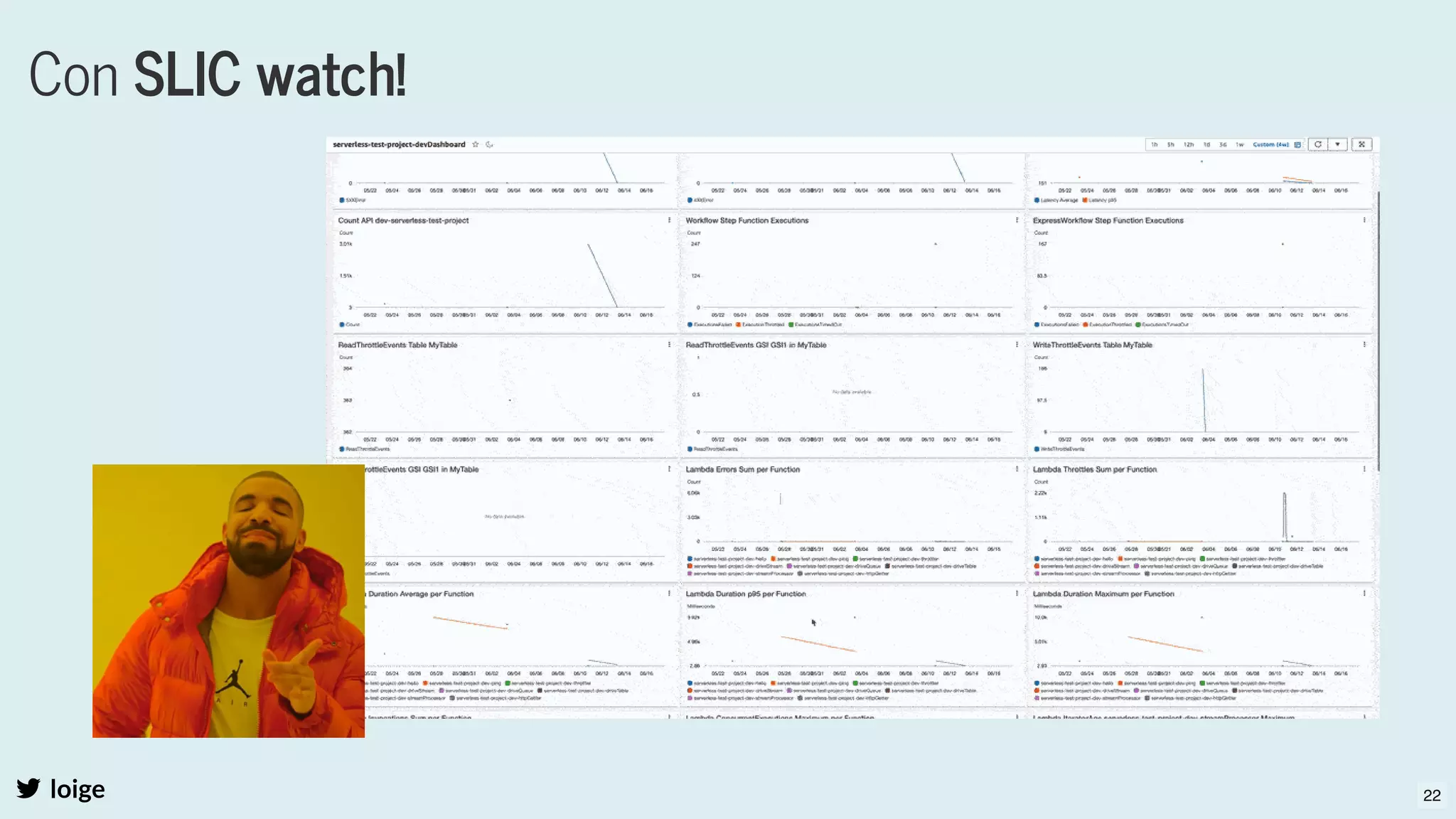 loige
Con SLIC watch!
22
 