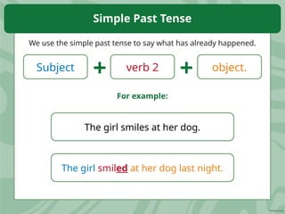 simple-past-tense presentation for kids.pptx