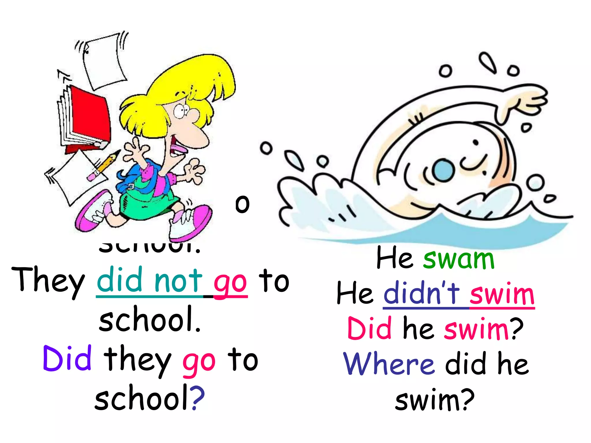 He swam
He didn’t swim
Did he swim?
Where did he
swim?
They went to
school.
They did not go to
school.
Did they go to
school?