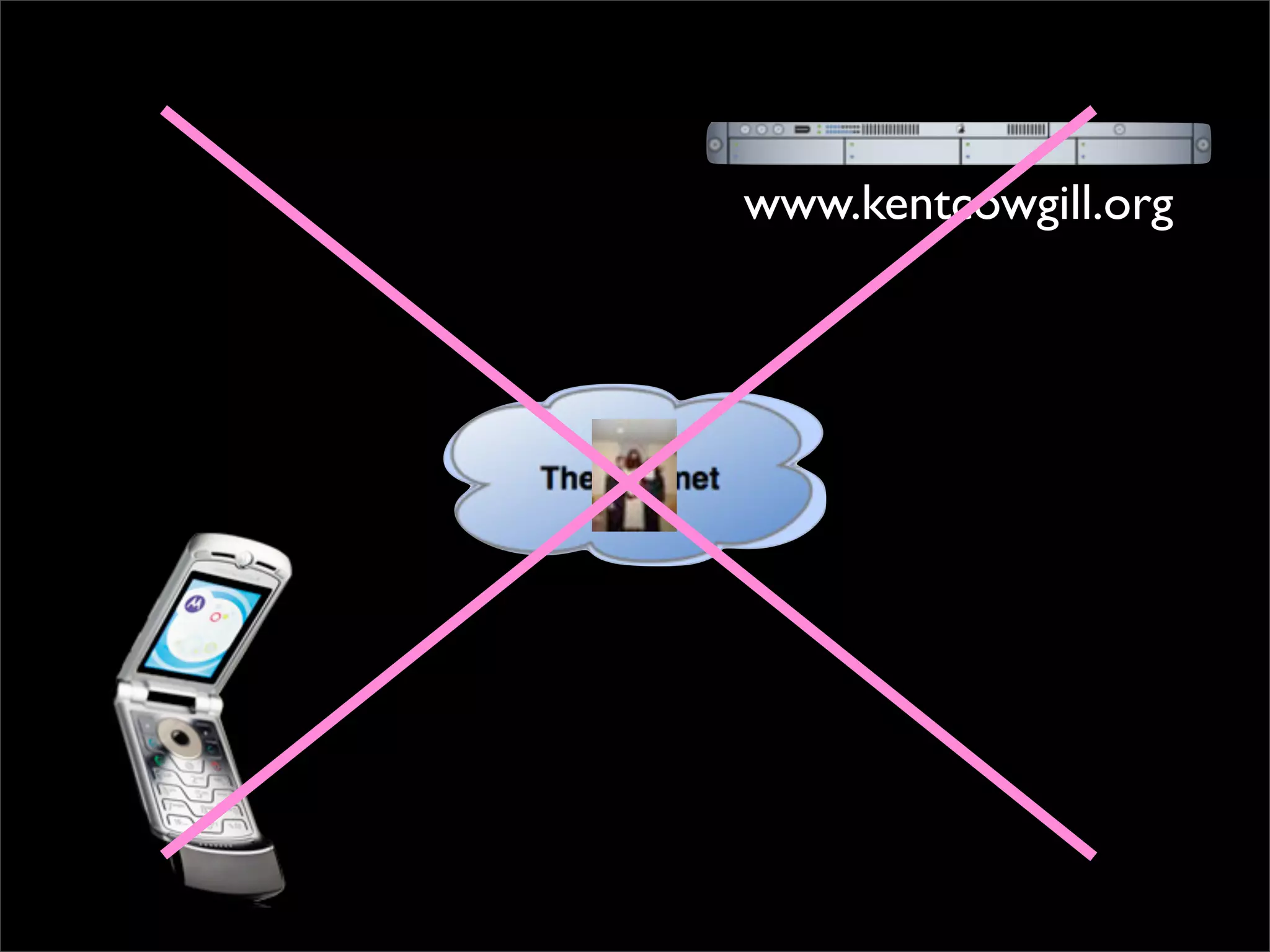 Simple Photo Processing and Web Display with Perl