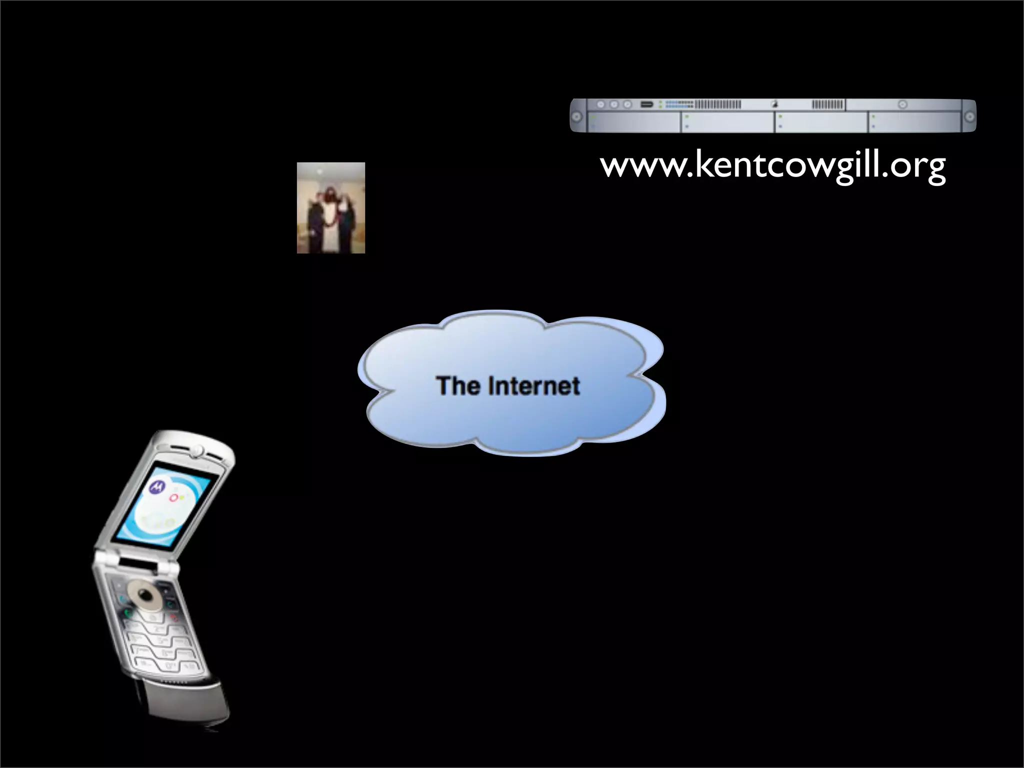 Simple Photo Processing and Web Display with Perl