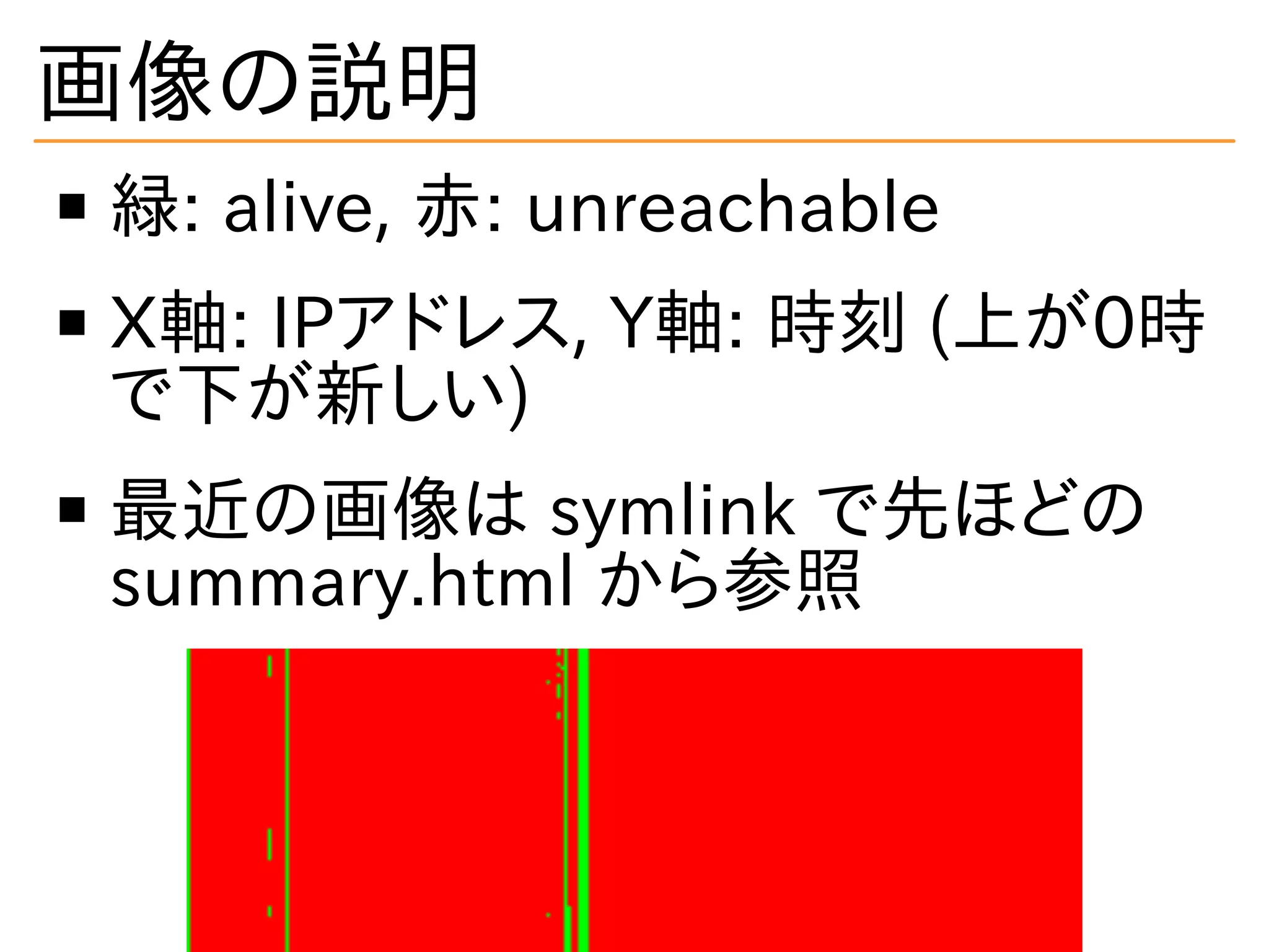 画像の説明
緑: alive, 赤: unreachable
X軸: IPアドレス, Y軸: 時刻 (上が0時
で下が新しい)
最近の画像は symlink で先ほどの
summary.html から参照
 