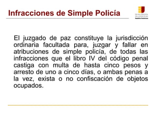 Infracciones de Simple Policía 
El juzgado de paz constituye la jurisdicción 
ordinaria facultada para, juzgar y fallar en 
atribuciones de simple policía, de todas las 
infracciones que el libro IV del código penal 
castiga con multa de hasta cinco pesos y 
arresto de uno a cinco días, o ambas penas a 
la vez, exista o no confiscación de objetos 
ocupados. 
 