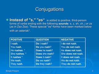 Conjugations Instead of "s," "es“   is added to positive, third-person forms of verbs ending with the following  sounds : s, z, sh, ch, j or zs (as in Zsa Zsa). These special "es"-forms have been marked below with an asterisk *.   I  do not rush .  You  do not rush .  He  does not rush .  She  does not rush .  It  does not rush . We  do not rush .  They  do not rush .  Do  I  rush ?  Do  you  rush ?  Does  he  rush ?  Does  she  rush ?  Does  it  rush ? Do  we  rush ?  Do  they  rush ?  I  rush .  You  rush .  He  rushes . * She  rushes . * It  rushes  * We  rush .  They  rush .  NEGATIVE QUESTION POSITIVE 